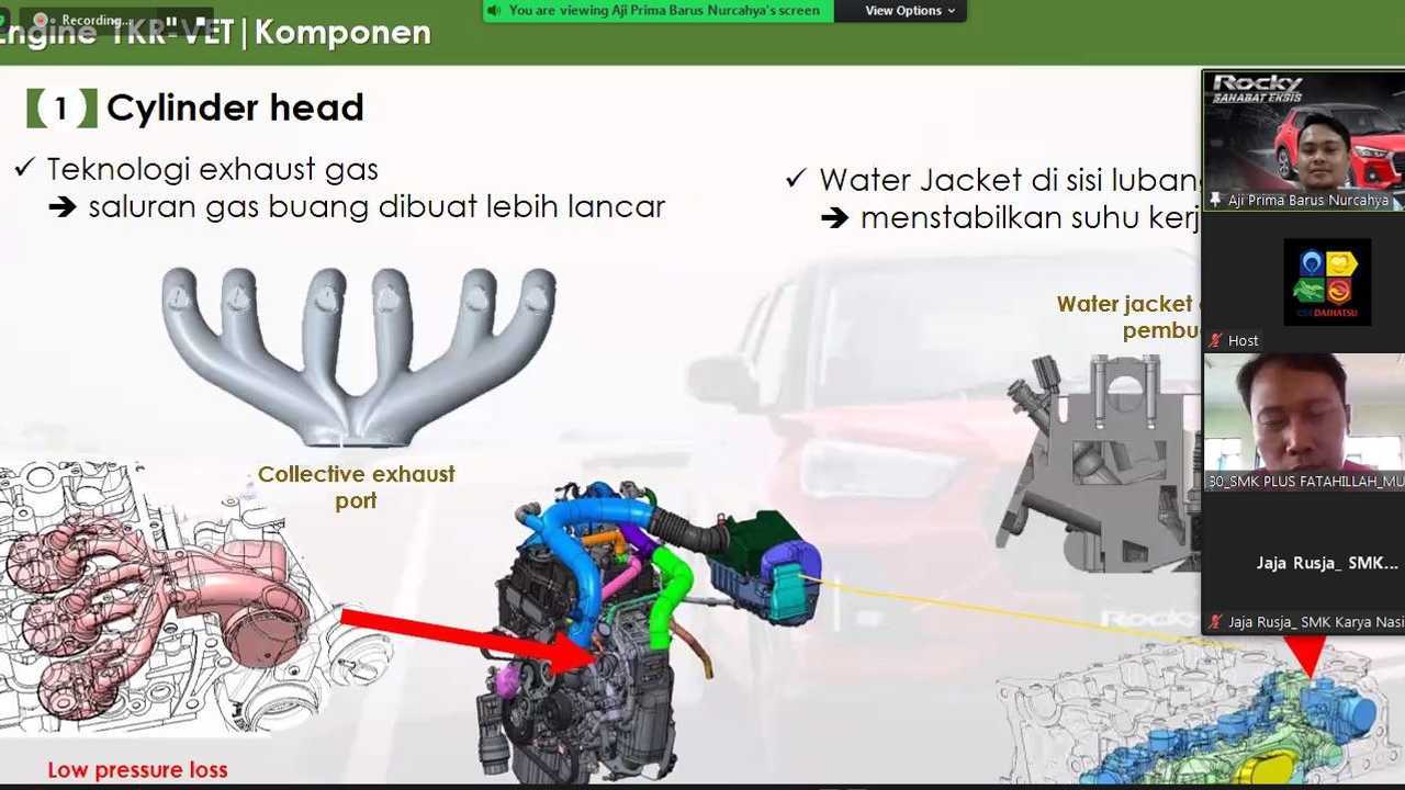 Proses pelatihan virtual tentang penjelasan komponen dan teknologi otomotif pada Daihatsu Rocky