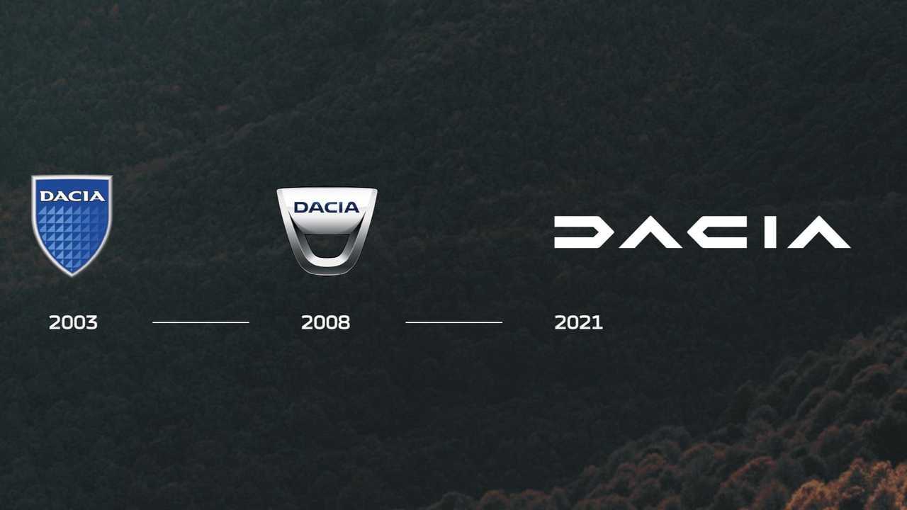 Dacia Logo Entwicklung