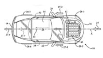 Chevy Corvette Aerodinamik parçalar