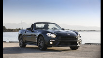 Abarth 124 spider Scorpione