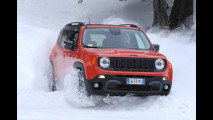 Jeep Renegade, il test in Svezia