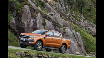 Ford Ranger Wildtrack