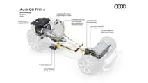Audi Q8 TFSI e quattro (2024)