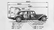 Citroën Traction Avant (1934-1957)