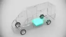 Challenger ElectriX X150 und X250 (2024) Hybrid-Wohnmobil