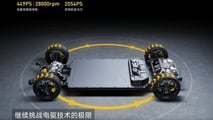 Il telaio intelligente di Xiaomi
