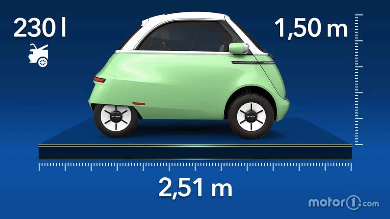 Prueba Microlino 2023, el Isetta moderno