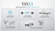 Mercedes-Benz VAN.EA Platform