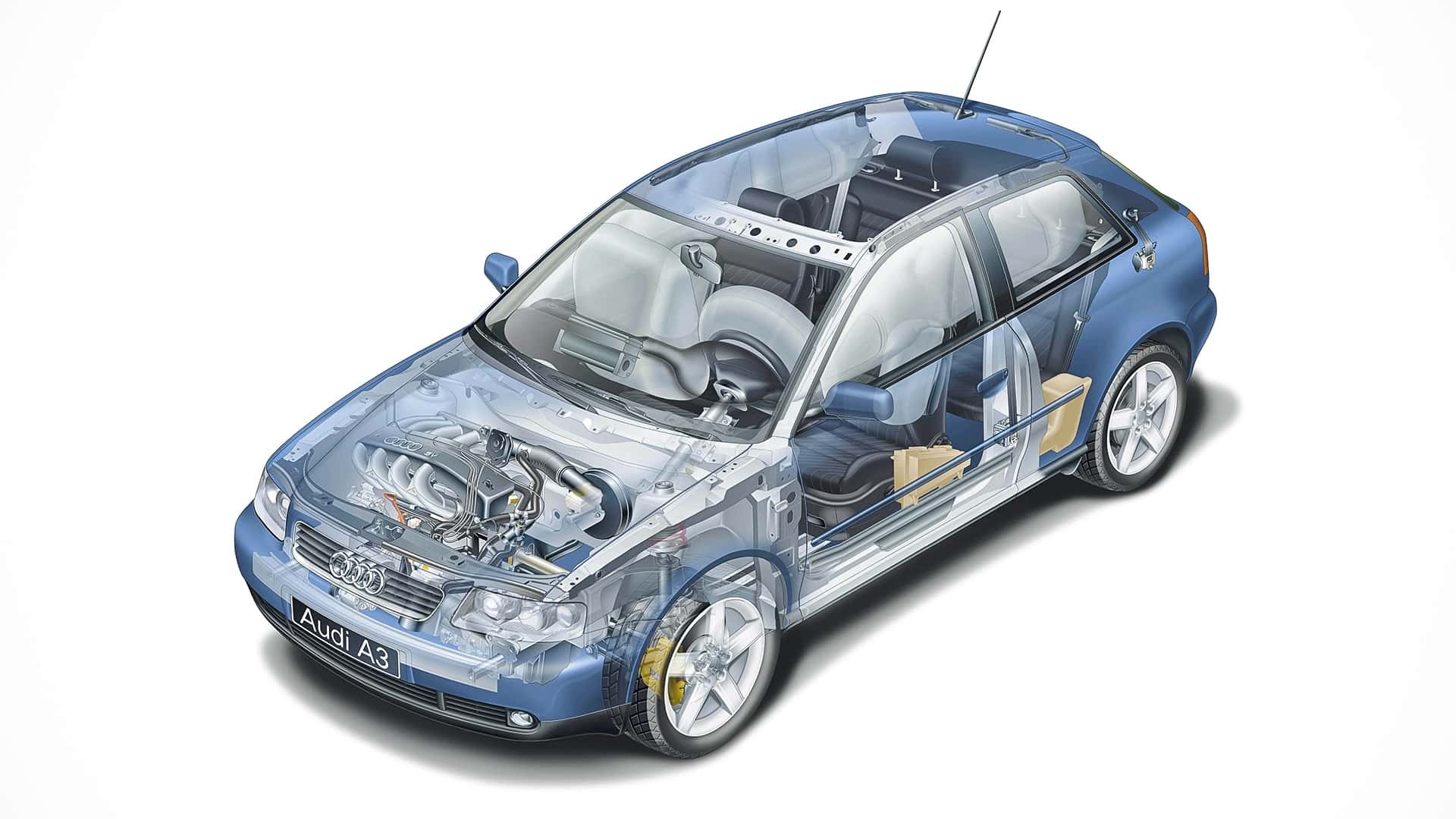 audi-a3-1996-2003.jpg