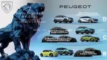 Piano Peugeot 2026 2030