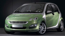 smart forfour style concept hot & tropic