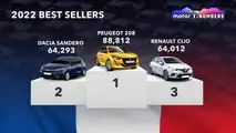 Motor1 Numbers 2022 Best Sellers