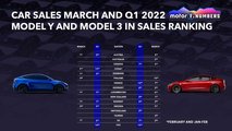 Car sales March and Q1 2022 Model 3 and Model Y in sales ranking graphic