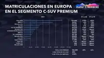 Motor1.com Numbers Alfa Romeo Tonale