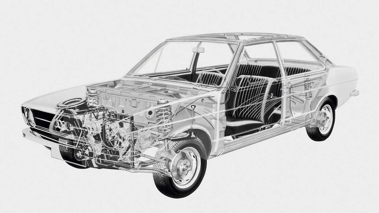 Audi 80 B1 (1972-1978)