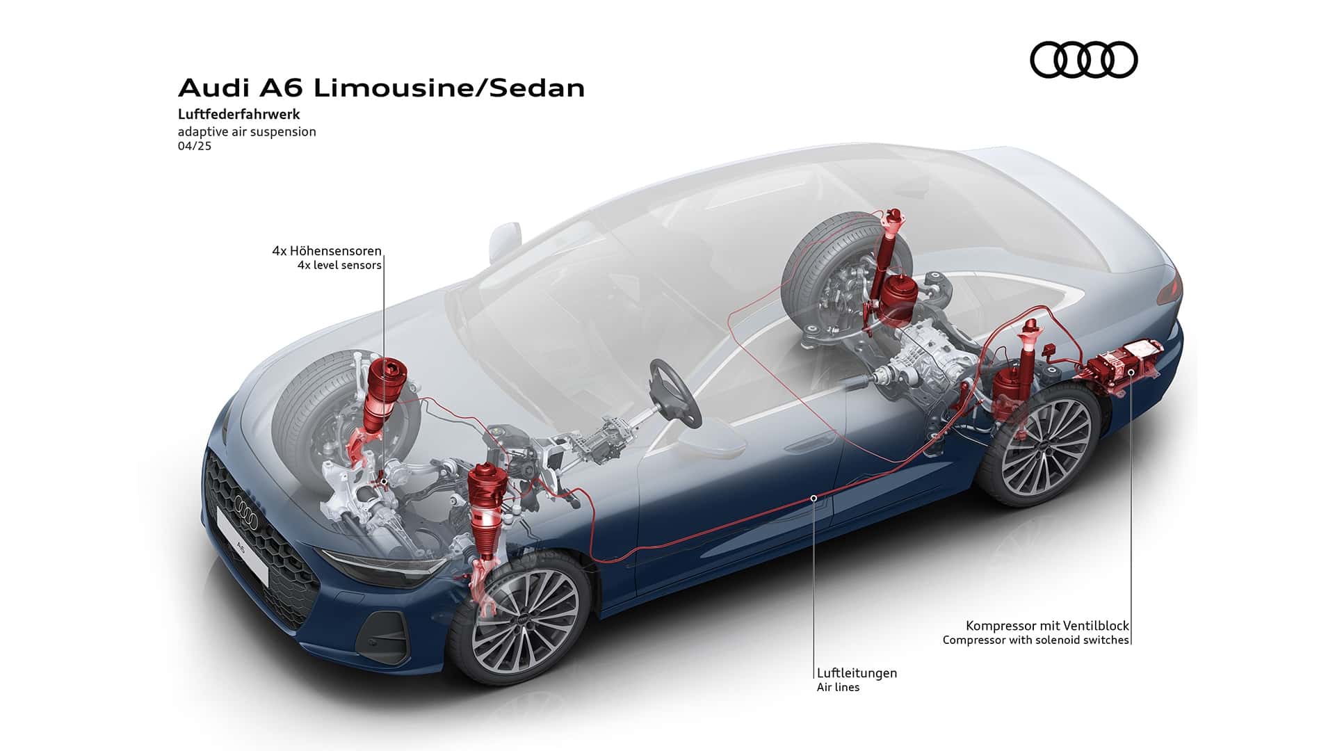 https://cdn.motor1.com/images/mgl/lEql9E/s1/audi-a6-limousine-2025.jpg