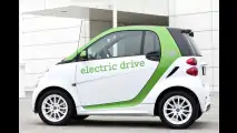 0,34 PS: Das Smart eBike