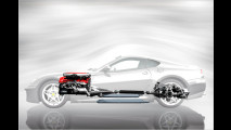 Ferrari wird grün