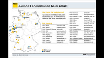 Kostenlos tanken