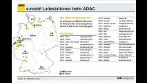 Kostenlos tanken