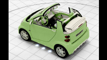 Veredelter Elektro-Smart