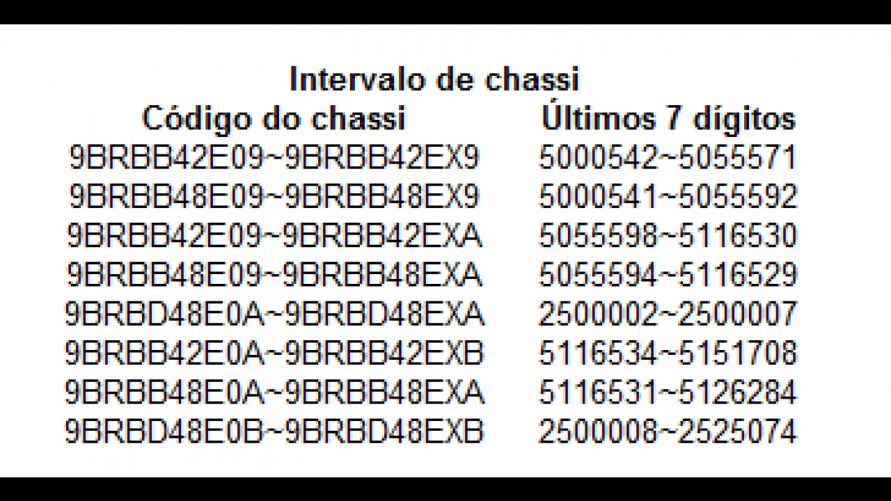 Toyota anuncia Recall do Corolla no Brasil para do substituição do sistema de partida a frio.
