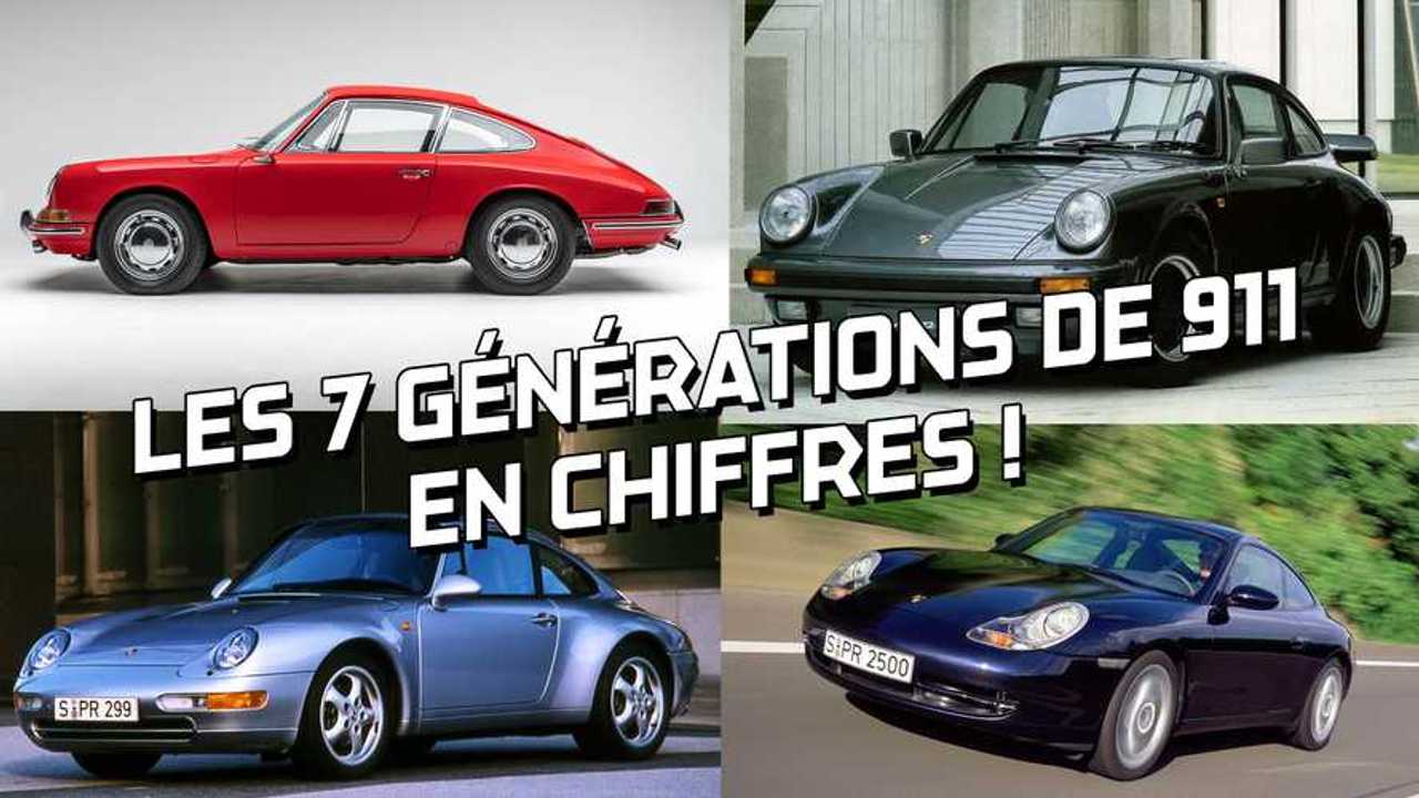 Diaporama Porsche 911
