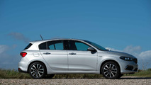 2017 Fiat Tipo