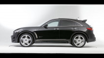 Infiniti FX by Lorinser