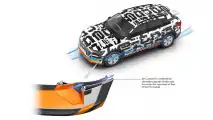 Audi e-tron: Die Aerodynamik