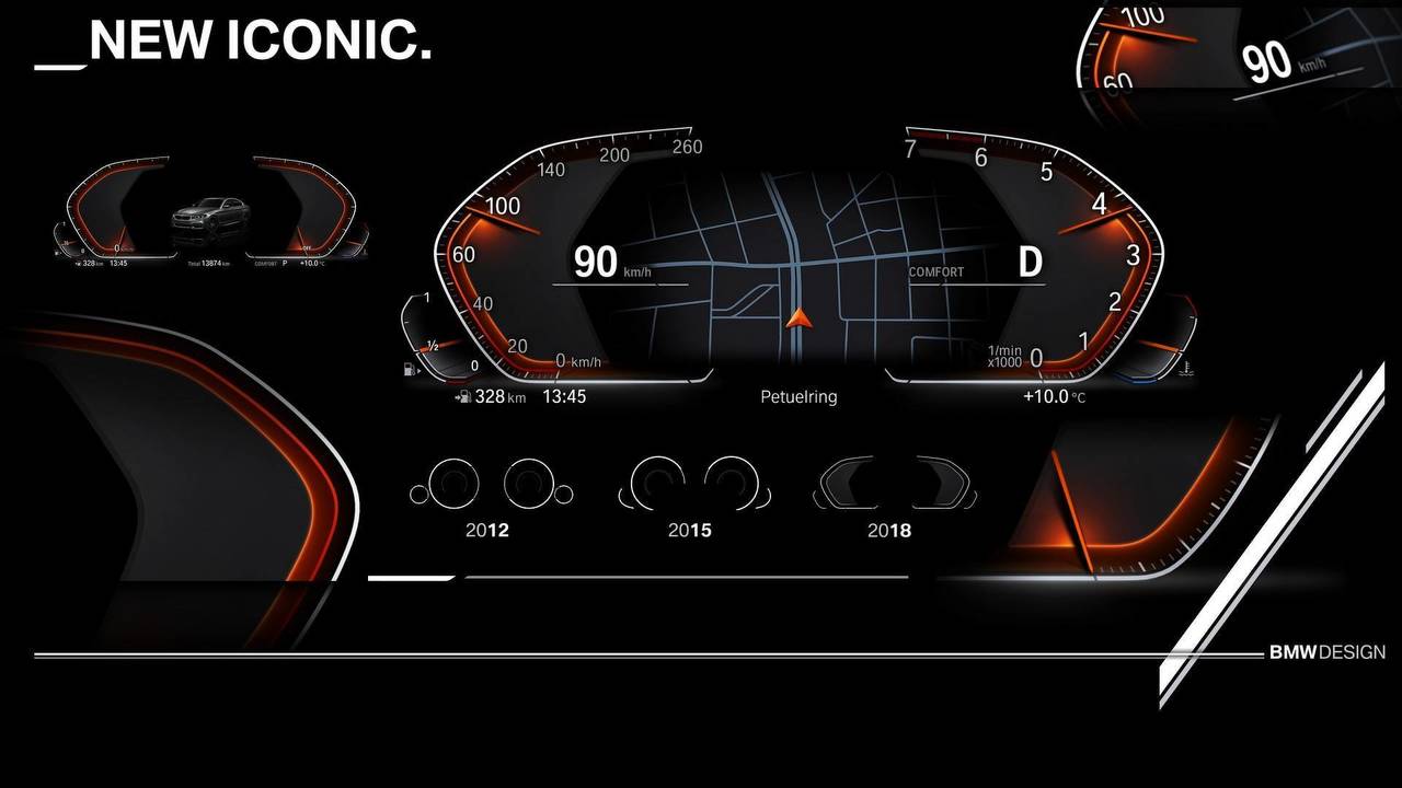 La strumentazione digitale sulle auto, il futuro che avanza