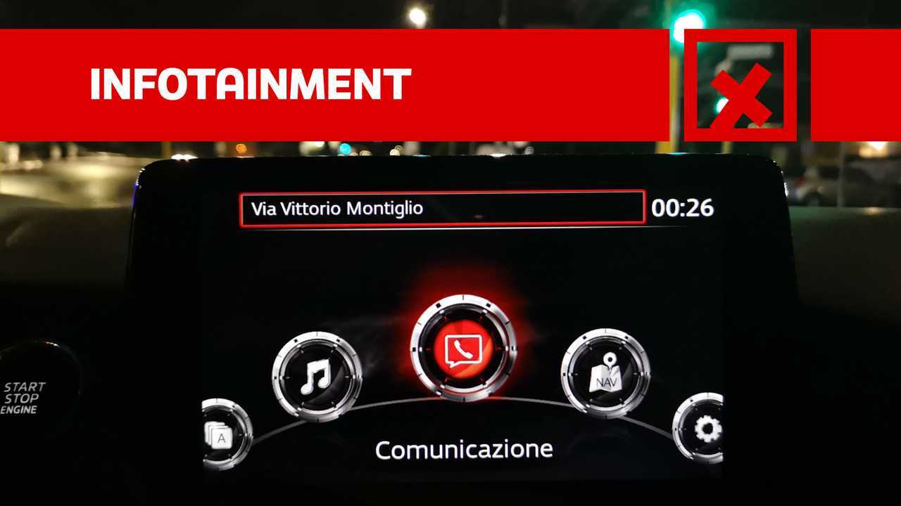 Contro - Infotainment