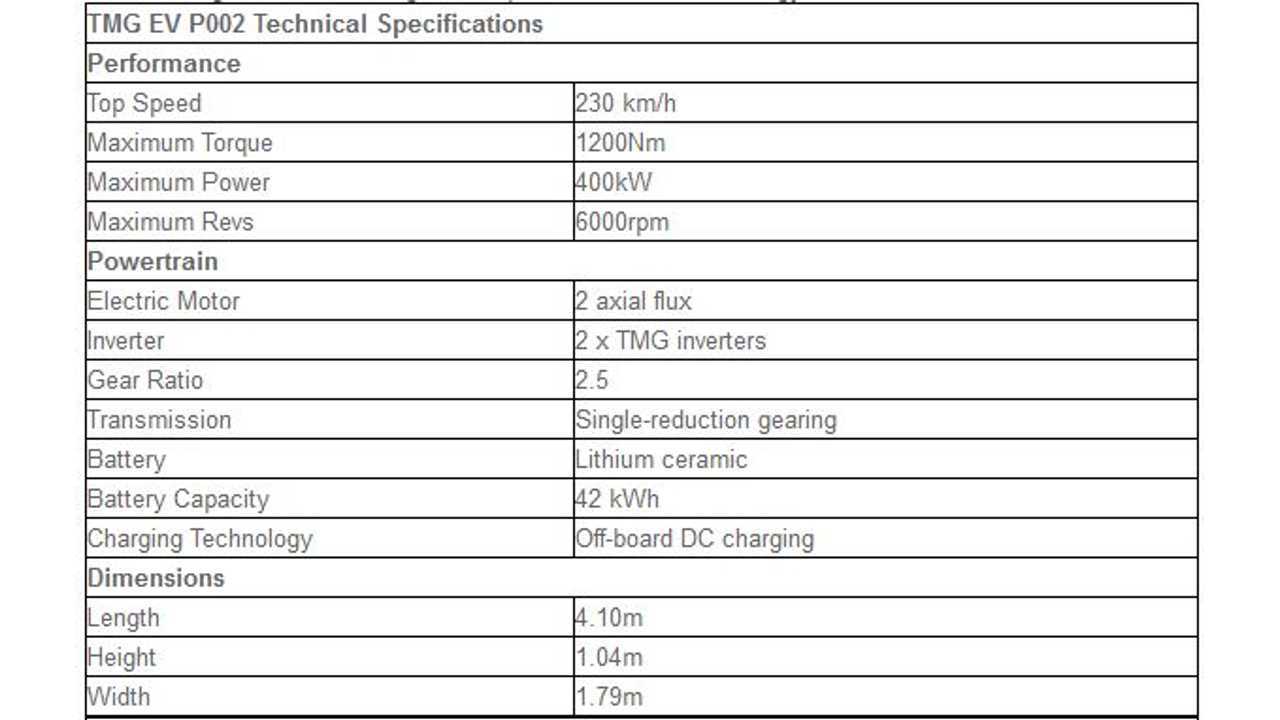 TMG EV P002 Specs