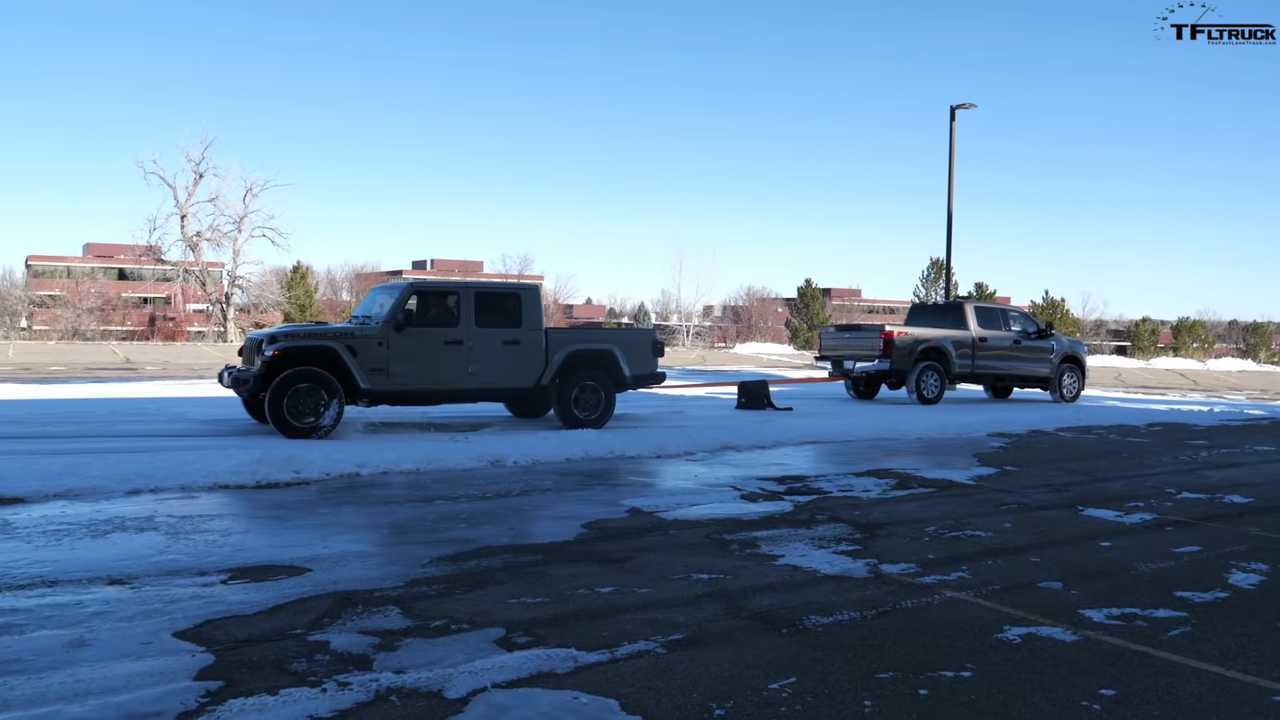 Jeep Gladiator contro Ford F-250