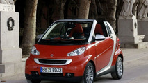 New Smart Fortwo