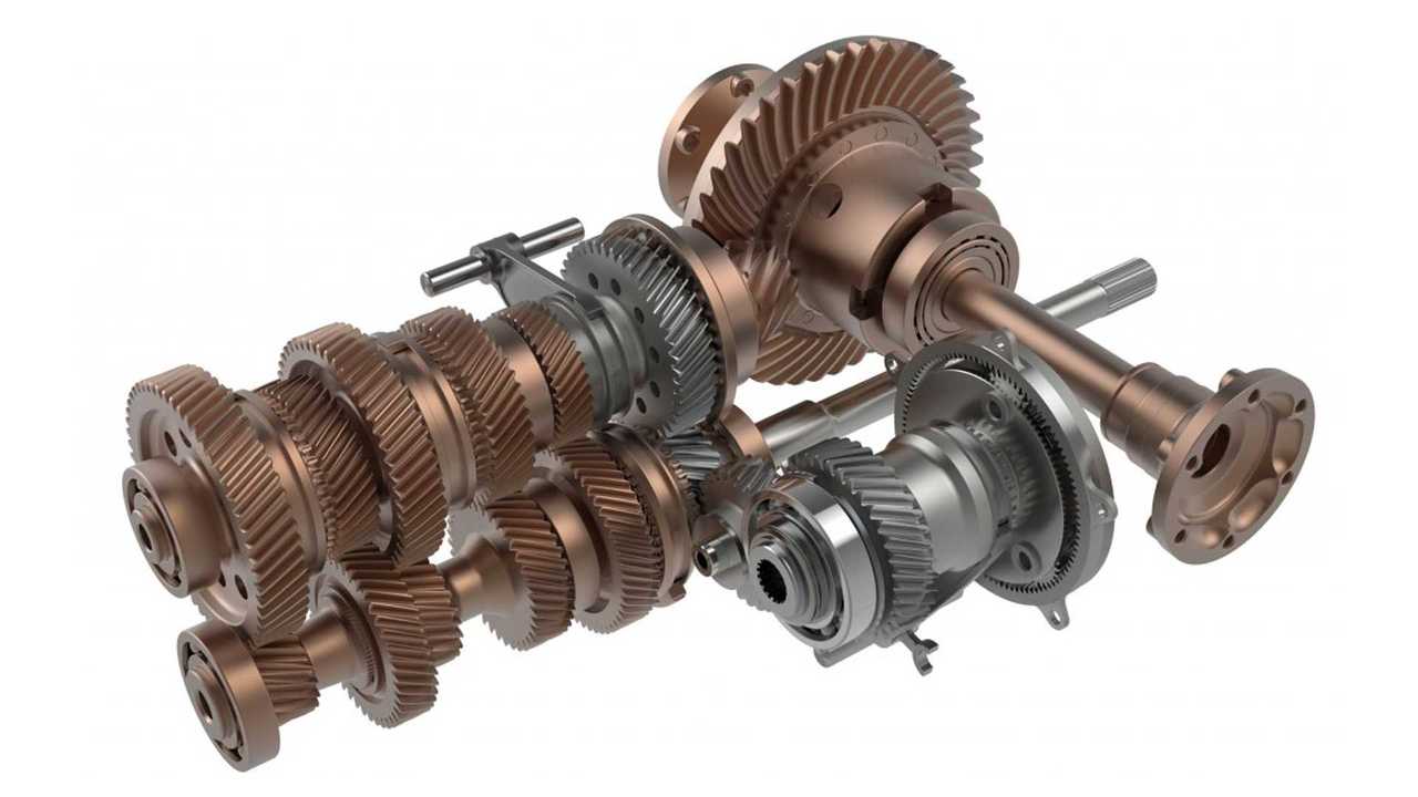 La componentistica auto italiana