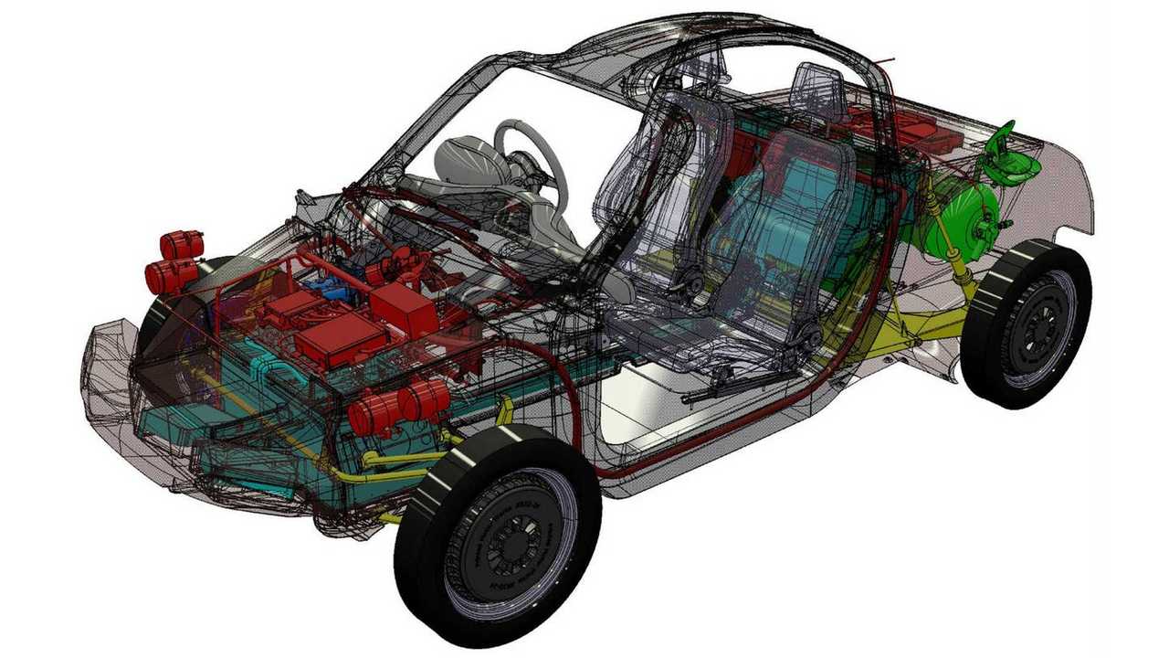 Riversimple Wants To Kill Programmed Obsolescence: Check The Network EV