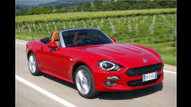 Fiat 124 Spider