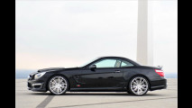 Roadster-Wumme
