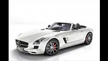 Neue SLS-Topversion