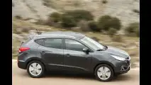 Hyundai ix35 2.0 CRDi: + 26,5 Prozent