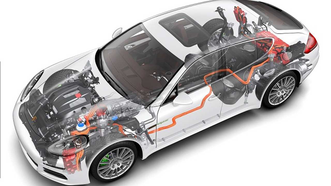 Los próximos híbridos y eléctricos que llegarán a la Argentina