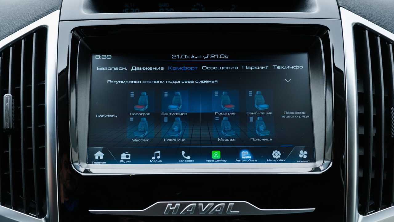 Мультимедиа Haval H9 (2021)
