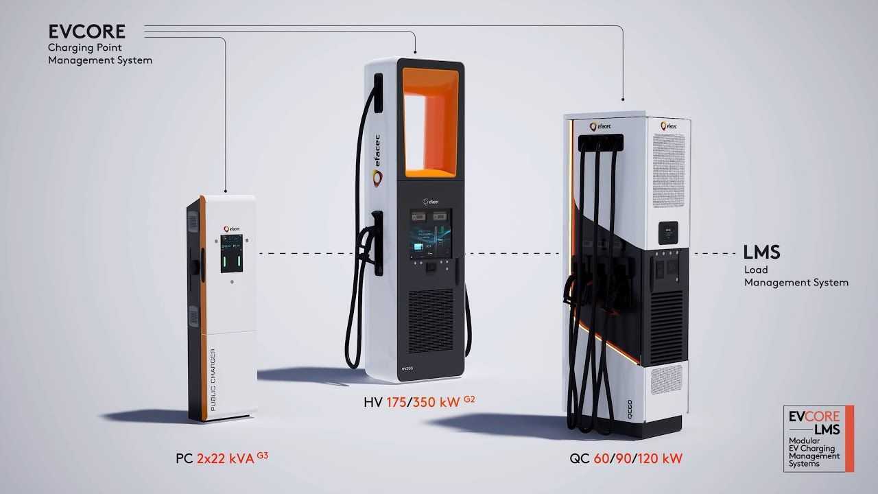 Efacec charging infrastructure