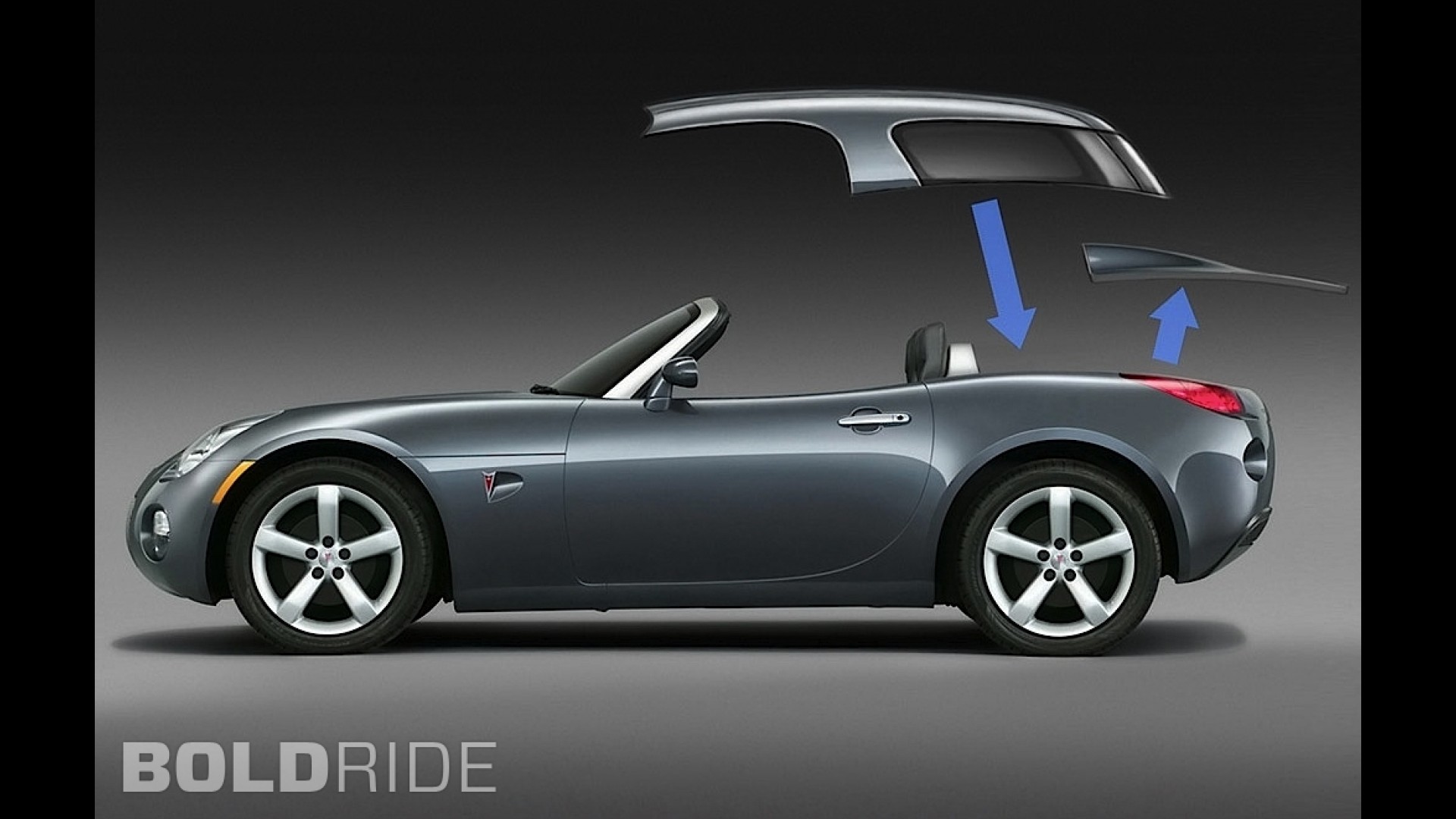 Edag Pontiac Solstice Hard Top Concept