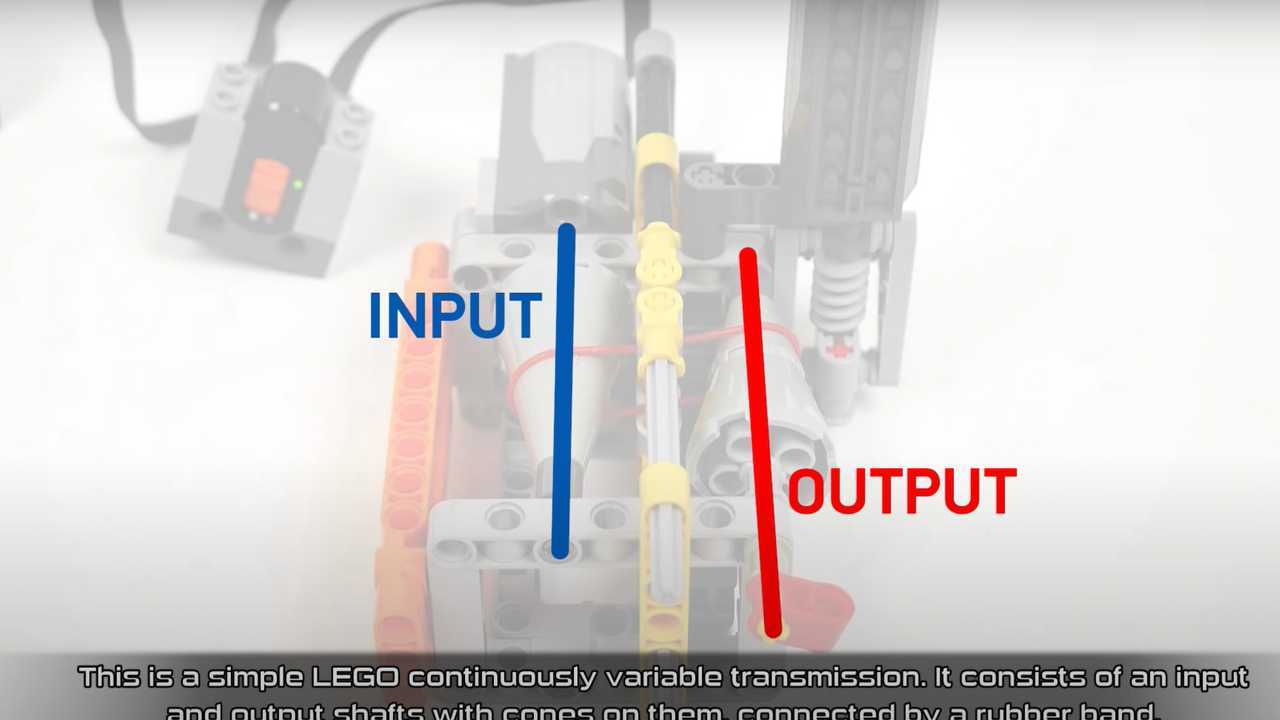 Así funciona una transmisión CVT con piezas de Lego