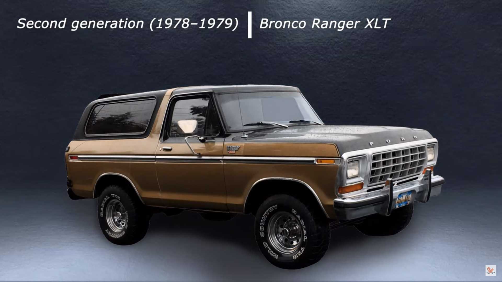 ford-bronco-evolution.jpg