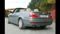 Premiere bei BMW