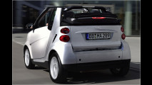 Smart Fortwo Diesel