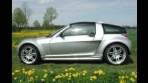 Turbodruck im Racerlook